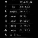 대관령1 - 3734 | 대관령1