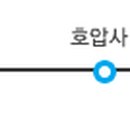 경희자연치과의원 이미지