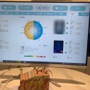 종합화장품 피부관리