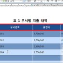 한글 이미지
