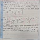 2025대비 통합모의고사 4회 결과 이미지