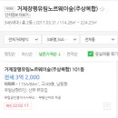 고현동 주상복합 아파트 이미지