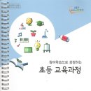 울산광역시교육청 발간 초등교육과정에 실린 큐앤이(Q&E) 학습 - 정근화 수석 선생님 집필 이미지