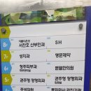 주성의원 이미지