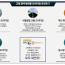 양우내안애작은도서관 이미지