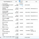 케이제이빌딩 이미지