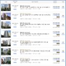 예랑뮤직음악교습소
