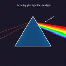 글라스 월드(광주 태전점) 이미지