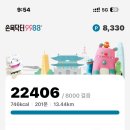 조쉬네 오사카 여행 _ 3