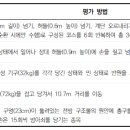 부산무도학원 이미지
