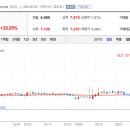 대원산업 이미지