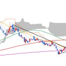 승일환경 이미지