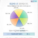 미해