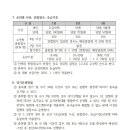 용인시체육회 이미지