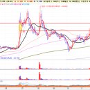 (주)아진약품 이미지