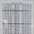 승차권판매소 이미지
