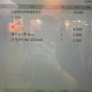 베트남노상식당 목동드림타워점 [쌀국수 맛집/ 오목교 맛집/ 내돈내산]