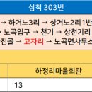 고자리 마을회관 이미지