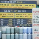 판교서일주유소 이미지