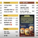 만화카페벌툰 이미지