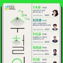 고산이랑