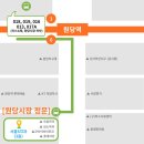 신원당약국 네이버블로그