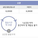 연세라미끄 이미지