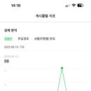 고래맥주창고 이미지