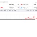 대성종합에너지 이미지