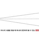 대지안경원 네이버블로그