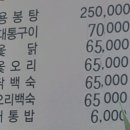 대통구이