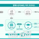 더&팜바이오