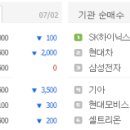 오성석유 이미지