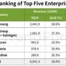 주식회사 노드데이타 이미지