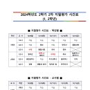 쿠머수학학원