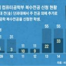 미래IT컴퓨터 이미지