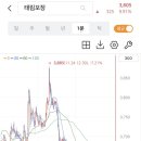 태림미디어