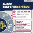 자율노동조합 이미지