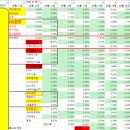 (주)티씨케이 2공장 - 5923 | (주)티씨케이 2공장