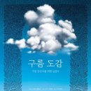 문구구름 이미지