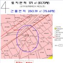 천현농협 법원동지점 | 파주시<소형"3층상가주택">- 법원읍"근린주택"(2차)818-3061