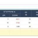 다모아양봉 이미지