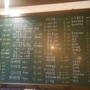 면목그랜드약국 이미지