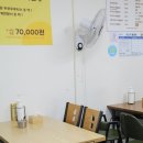 기범이네국수 네이버블로그