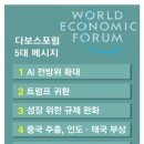 모든기업