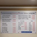 올능이능이버섯백숙 | 거제 보양식 맛집 추천 올능이 능이버섯백숙으로 힐링한 하루