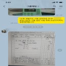 상승케이스