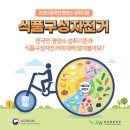 {2025.2월 영양교육} - 식품구성자전거 이미지