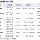 코주부 이미지