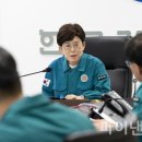 대응가스 이미지